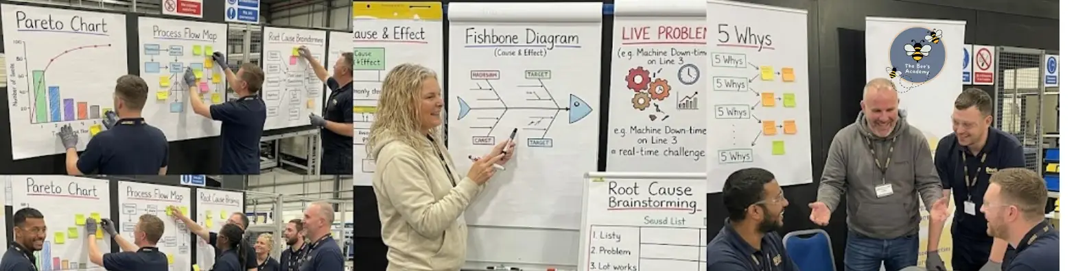 Team problem-solving session